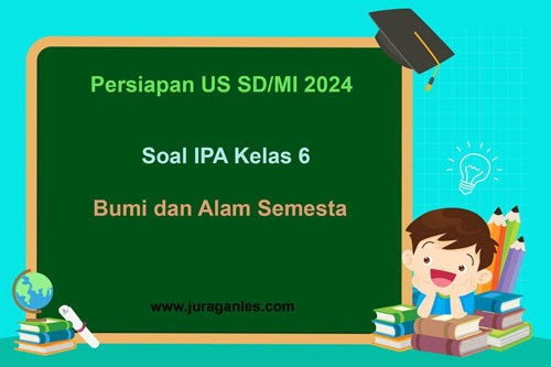 Menjelajahi Keajaiban Bumi dan Alam Semesta: Perjalanan IPA Kelas 3 Semester 2