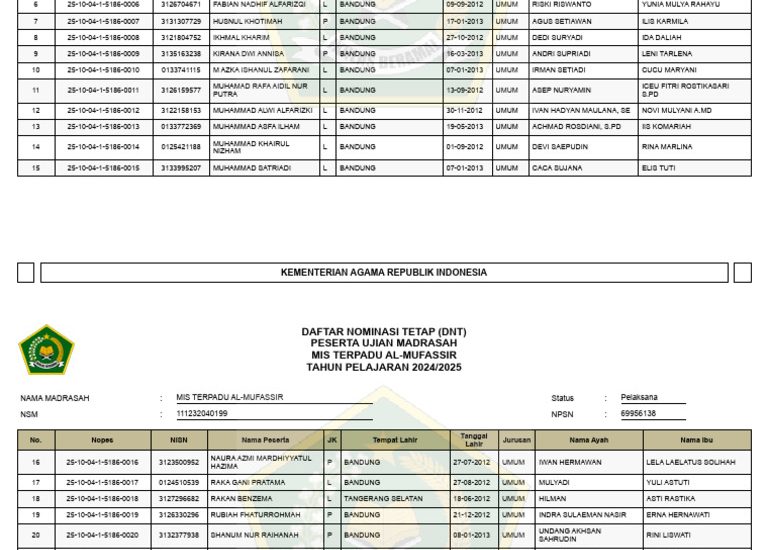 3 Fakta Mengejutkan dnt ujian sekolah 2025 yang Harus Kamu Tahu di 2026