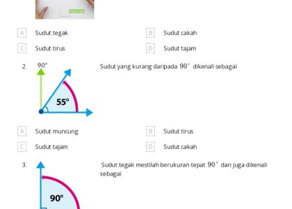 3 Rahasia Sukses Kuasai Soal Sudut Kelas 4 yang Wajib Diketahui di 2026