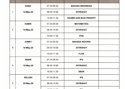 5 Fakta Mengejutkan Jadwal Ujian Sekolah Doc di 2026