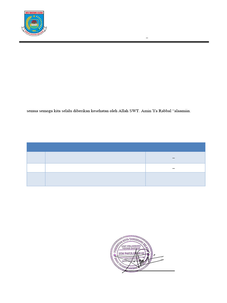 Edaran Ujian Sekolah SDN Pakulonan 02 PDF Edaran Ujian Sekolah SDN Pakulonan 02 PDF