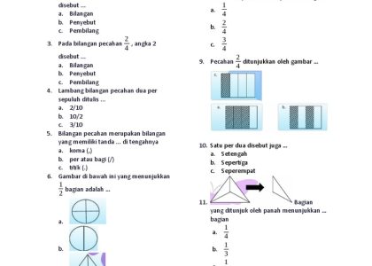 5 Kesalahan Fatal Saat Mengerjakan Soal Matematika Kelas 4 Semester 2 Pecahan di 2026