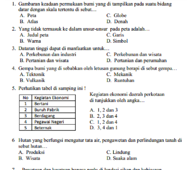 Jangan Salah Inilah 7 Soal UTS IPS Kelas 4 SD Semester 1 Kurikulum 2013 di 2026