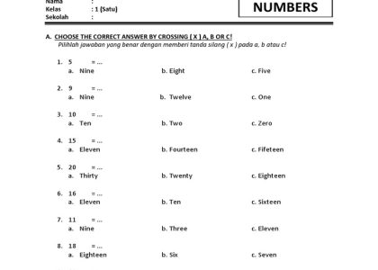 5 Contoh Soal Matematika Kelas 1 dalam Bahasa Inggris yang Terbukti Bikin Anak Jago Berhitung