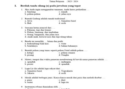 5 Fakta Mengejutkan tentang Soal SBdP Tema 8 Kelas 4 di Tahun 2026