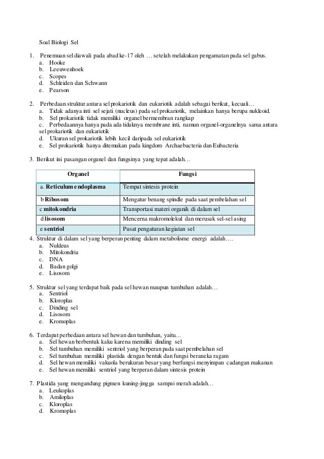 Soal Biologi Kelas 11 Semester 1 Dalchaebi