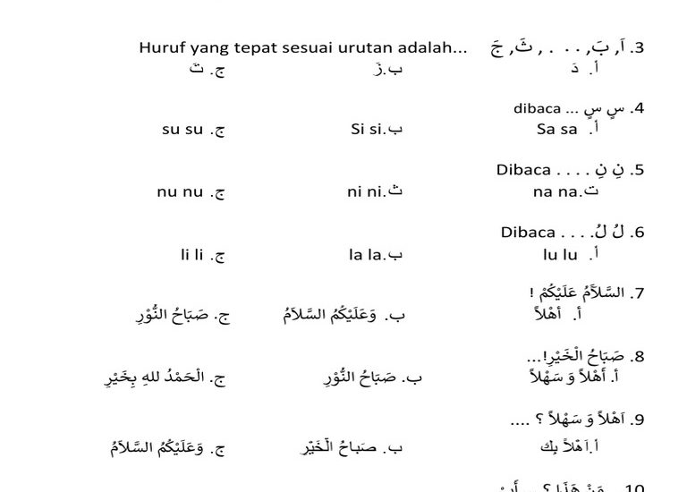 5 Rahasia Contoh Soal Bahasa Arab Kelas 1 SMA yang Wajib Kamu Kuasai di Tahun 2026