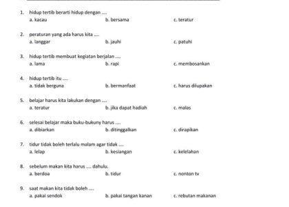 5 Rahasia Contoh Soal HOTS PKN SD Kelas 3 yang Wajib Diketahui Guru di Tahun 2026