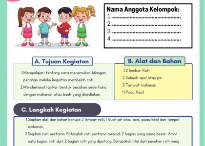 5 Rahasia Soal Kelas 2 Tema 1 Subtema 3 dan 4 yang Terbukti Mudah Dipahami di 2026