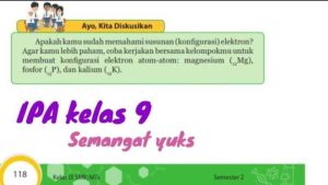 7 Contoh Soal Bab 1 Kelas 9 Beserta Jawabannya yang Wajib Kamu Kuasai Sebelum Ujian 2026