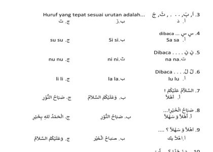 7 Contoh Soal Bahasa Arab Kelas 1 MI yang Wajib Dikuasai Siswa di Tahun 2026