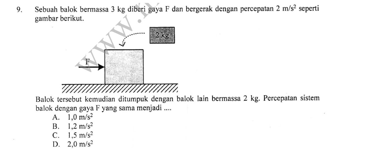 7 Contoh Soal Hukum Newton 3 SMP Kelas 8 Beserta Pembahasan yang Wajib Kamu Hafal di 2026