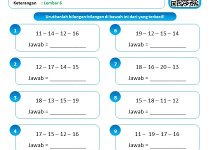 7 Contoh Soal Matematika Kelas 1 MI Semester Genap yang Wajib Dikuasai Sebelum Terlambat