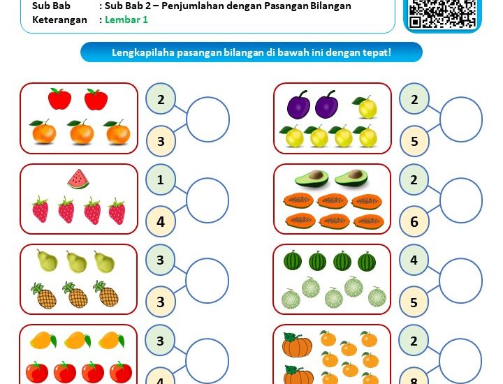 Ternyata Ini 7 Contoh Soal Matematika Kelas 1 K 13 yang Sering Salah Dijawab Siswa