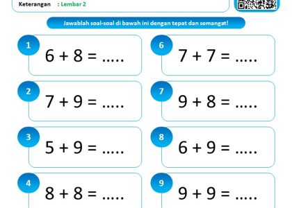 10 Contoh Soal Matematika Kelas 1 SD Kurtilas 2026 yang Wajib Dikuasai Sebelum Terlambat