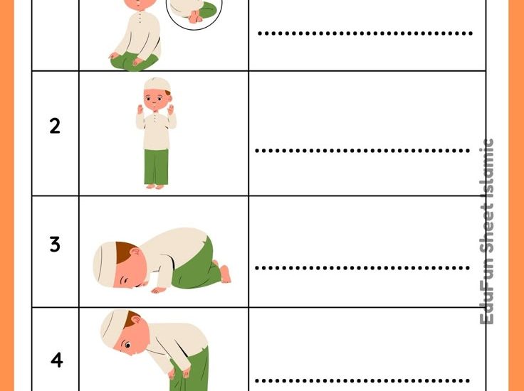 Contoh Soal Bab Sholat Kelas 1 SMA Beserta Jawaban yang Wajib Kamu Kuasai Sebelum Ulangan!