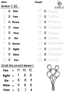 Ternyata Ini Dia 7 Contoh Soal Matematika Kelas 1 SD dalam Bahasa Inggris yang Wajib Dikuasai Si Kecil di Tahun 2026