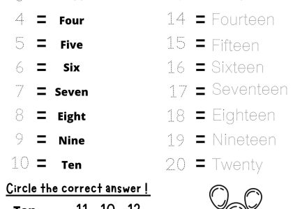 Ternyata Ini Dia 7 Contoh Soal Matematika Kelas 1 SD dalam Bahasa Inggris yang Wajib Dikuasai Si Kecil di Tahun 2026