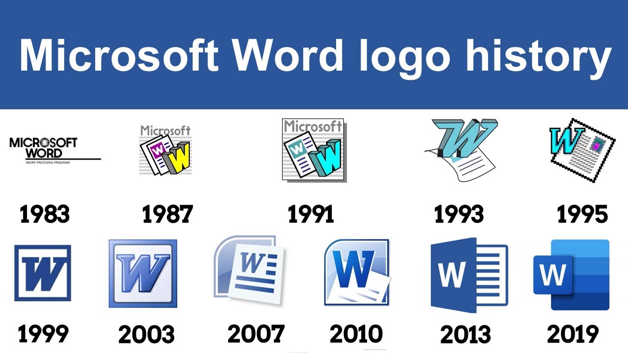 Terungkap 7 Fakta Mengejutkan perubahan logo ms word di Tahun 2026 yang Wajib Tahu