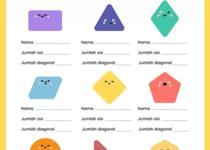 7 Contoh Soal Bagun Datar Kelas 1 SD yang Ternyata Bikin Anak Cepat Paham