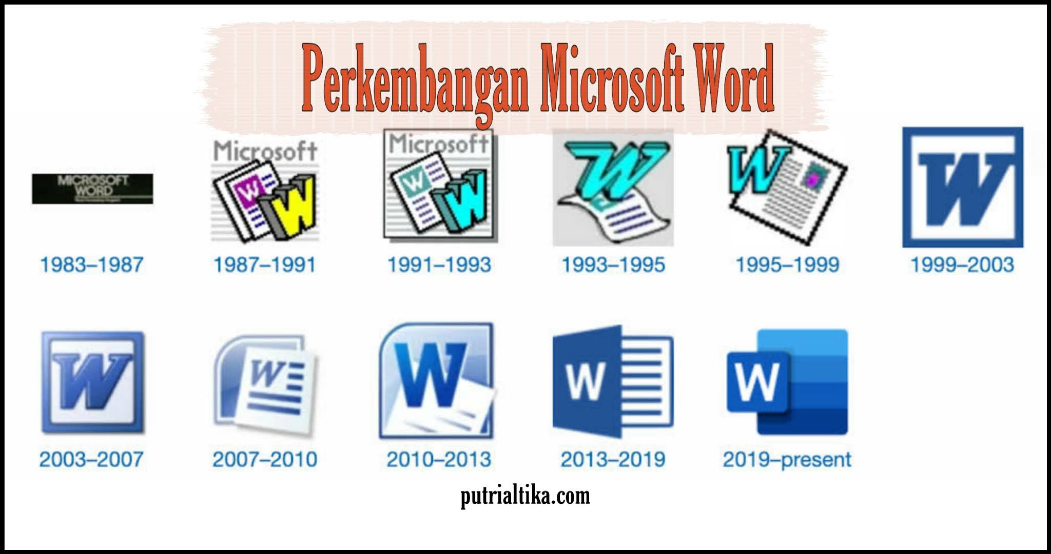 perkembangan dan perubahan microsoft word