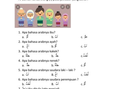 Ternyata Ini Dia Contoh Soal Bahasa Arab Kelas 1 Semester 1 2017 yang Wajib Dipelajari Siswa